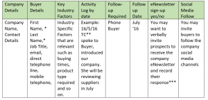 Prospecting Spreasheet image