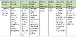 Prospecting Spreasheet image